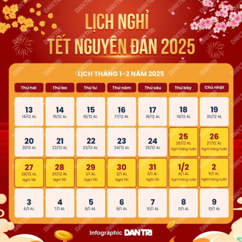 Vì sao năm nay không có ngày 30 Tết? - 1